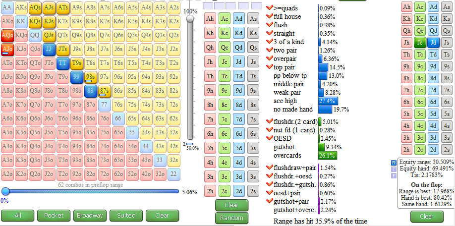 Игра в 3-бет банке в позиции против тайтового регуляра в глубоких стеках 3