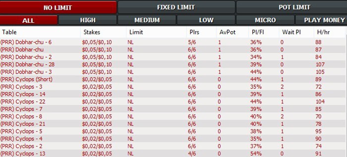 PokerKing – покер-рум с американцами и отличным возвратом рейка 1