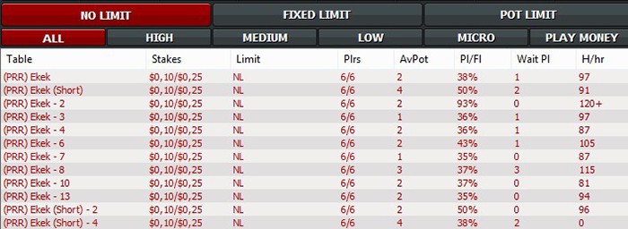 PokerKing – покер-рум с американцами и отличным возвратом рейка 2
