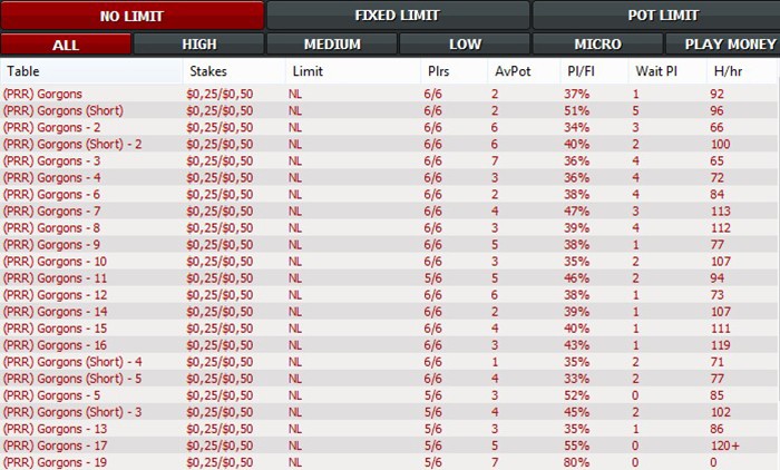 PokerKing – покер-рум с американцами и отличным возвратом рейка 3