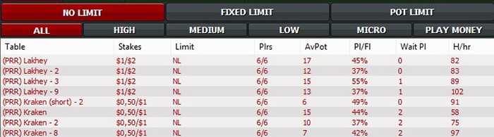 PokerKing – покер-рум с американцами и отличным возвратом рейка 4