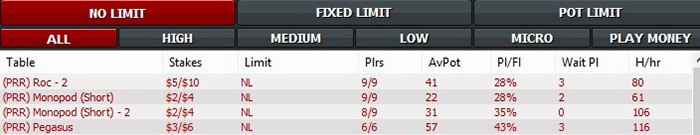 PokerKing – покер-рум с американцами и отличным возвратом рейка 5