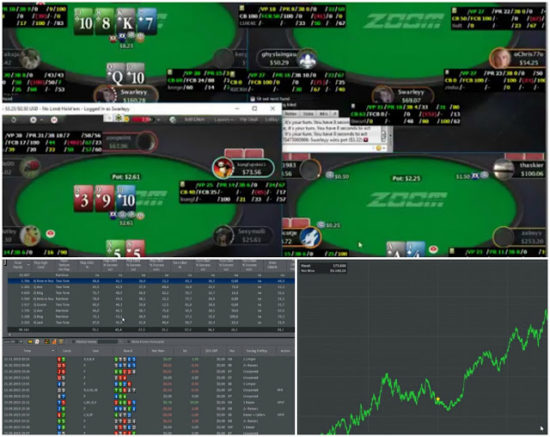 Все за и против использования покер ХУДа в онлайн-покере 1