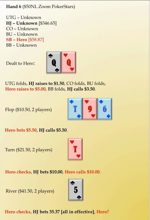 Как играть оверпару в 3-бет банке на опасной доске 1