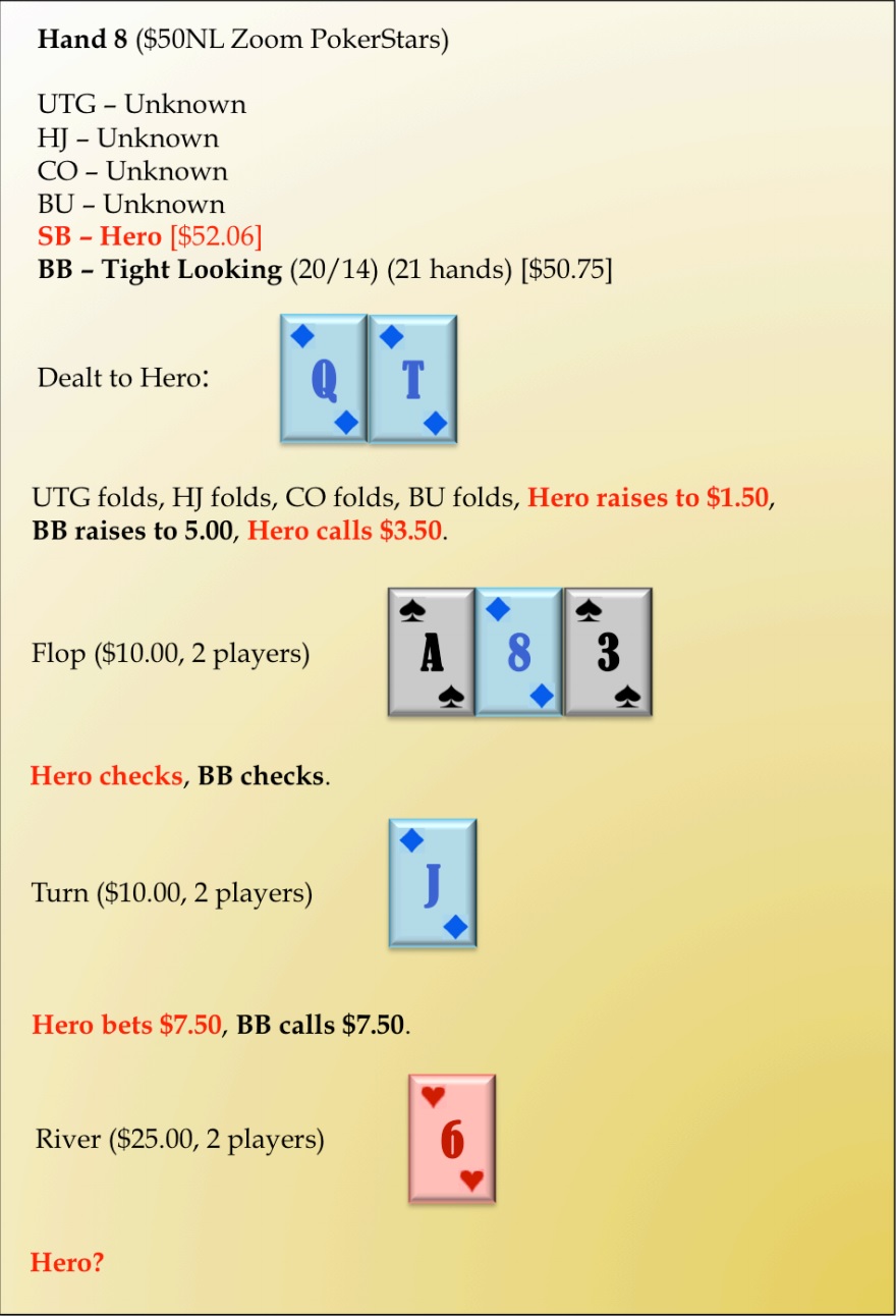 Капнутый диапазон АБЦ регуляра на пост-флопе 1