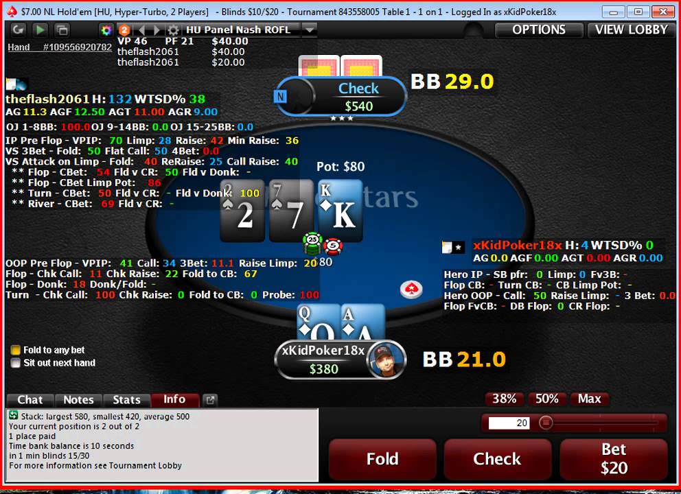 Какие статы худа будут полезны игрокам микролимитов на NL2 – NL10. (ч. 2) 1