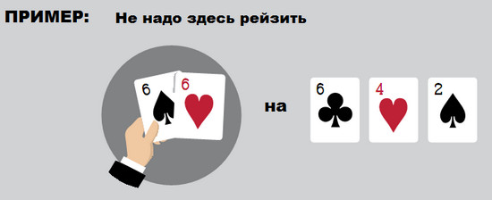 20 рекомендаций по игре в 3-бет банках в 2018 году 3