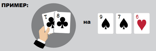 20 рекомендаций по игре в 3-бет банках в 2018 году 4