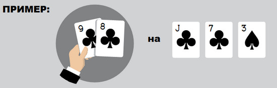 20 рекомендаций по игре в 3-бет банках в 2018 году 6