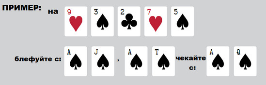 20 рекомендаций по игре в 3-бет банках в 2018 году 10