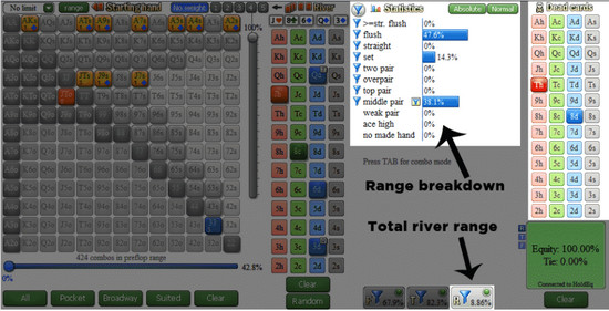 Чек-рейзы на ривере – как это делают профессиональные игроки 6