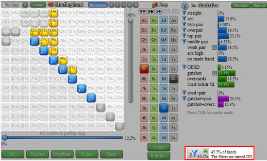 Полное руководство по стратегии флоатов в покере на постфлопе 1