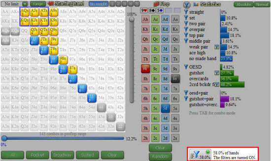 Полное руководство по стратегии флоатов в покере на постфлопе 2