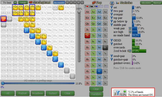 Полное руководство по стратегии флоатов в покере на постфлопе 5