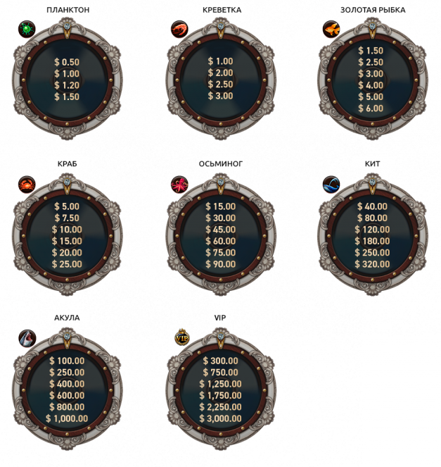 lotos poker фиш буфет